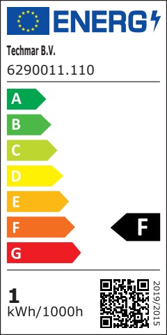 Energieeffizienzklasse F