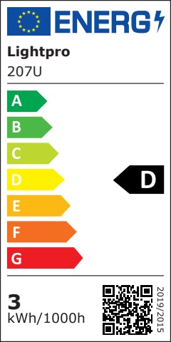 Energieeffizienzklasse D