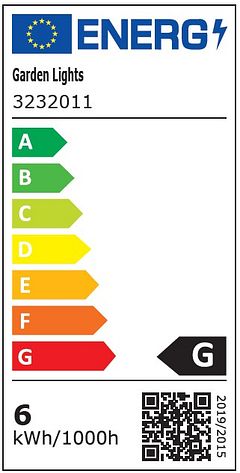 Energieeffizienzklasse G