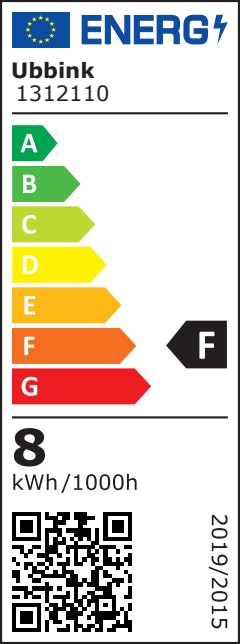 Energieeffizienzklasse F
