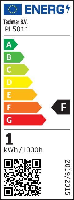 Energieeffizienzklasse F