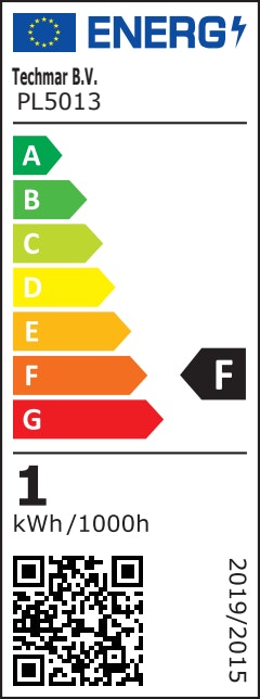Energieeffizienzklasse F