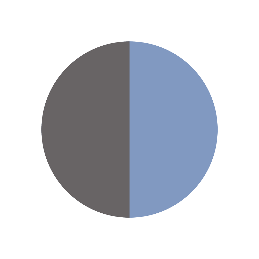 Titane / Ocean II Varianten Bild