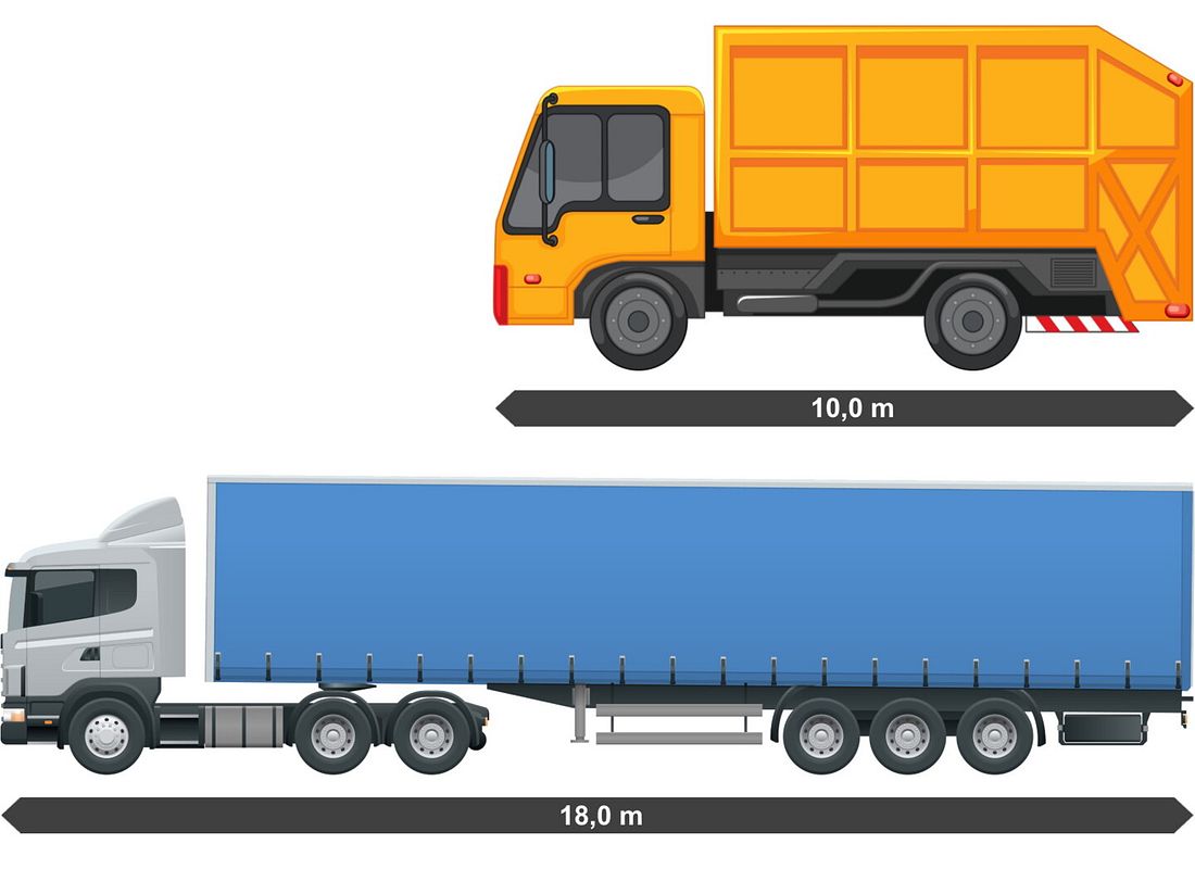 Groessenvergleich 40t LKW