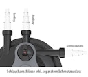 Vorschaubild Heissner SMARTLINE Druckfilter, 7W UVC, mit Pumpe (HLF4000-00) ab Modell 2021