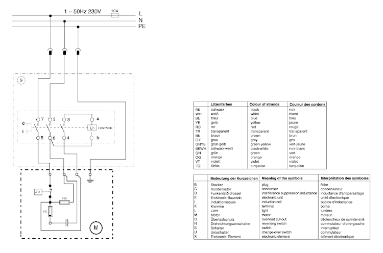 Metabo TKHS 315C 2,00 WNB