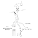Vorschaubild Kurzversion 45CM - NIEDERDRUCK 3 Wege Wasserhahn Küchenarmatur, Edelstahl Massiv mit 360° schwenkbarem Auslauf, abnehmbare 2 strahl Handbrause, Hochglanz / Rot