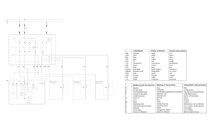 Metabo HC 260 C 2,20 WNB