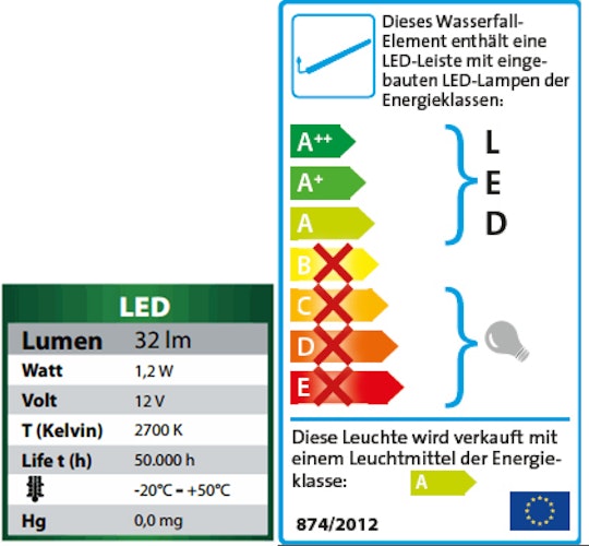 Heissner Wasserfall-Element Edelstahl 30 cm mit LED (W483-00)