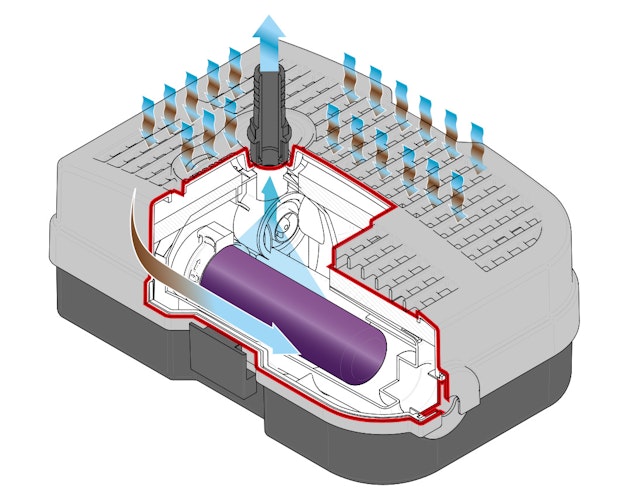 Heissner Durchlauffilter-Set 8m³ - 1500 l/h - 9W UVC