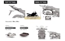 Vorschaubild SHAD FITTING KIT 4P [S0VS144P]