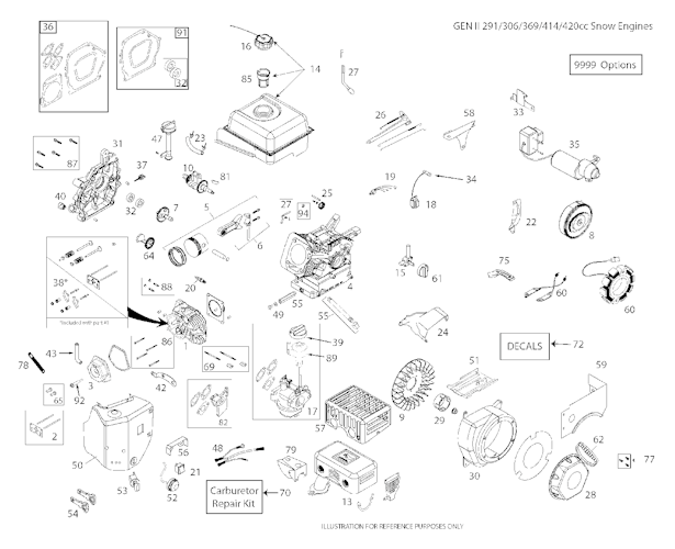 Husqvarna Schneefräsen/Fräsen 96193009302 ST 327T