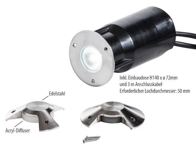 Heissner Blendabdeckung "1" (LZ453-00)