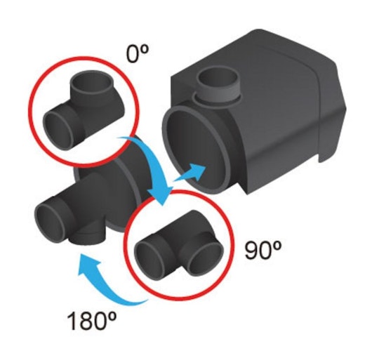 Heissner AQUA STARK ECO Multifunktionspumpe 200-700 l/h (P700E-00)