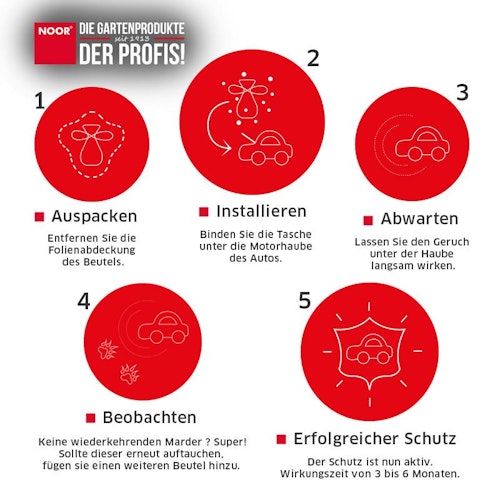 NOOR Kunagone Marderabwehr  1 Stück
