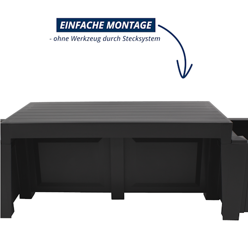 KHW Gartenbank Berlin inkl. Pflanzkästen