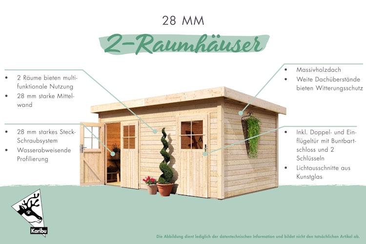 Karibu Woodfeeling Gartenhaus Mattrup - 28 mm