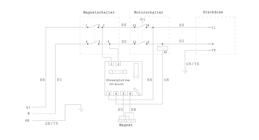Explosionszeichnung Ersatzteile