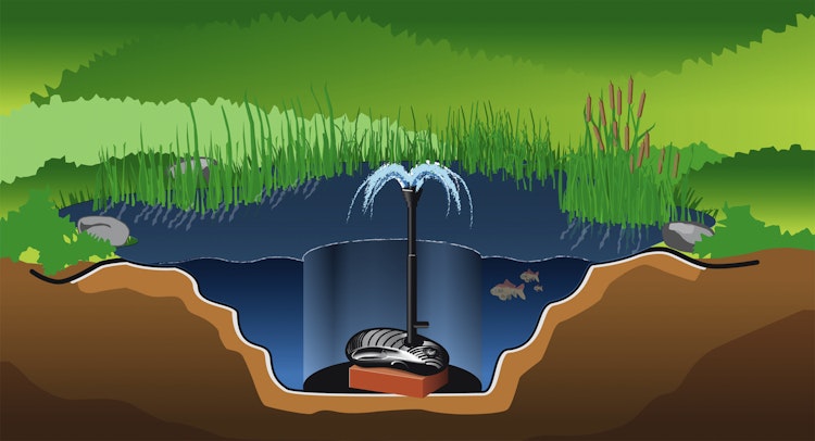 Heissner Aqua Jet - Synchron ECO 4900 l/h (P4900E-00)