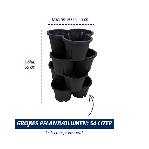 KHW Pflanzturm Demeter - vertikales Pflanzsystem