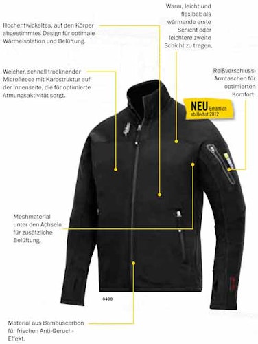Snickers Workwear 9438 Body Mapping Mikro Fleece Arbeitsjacke