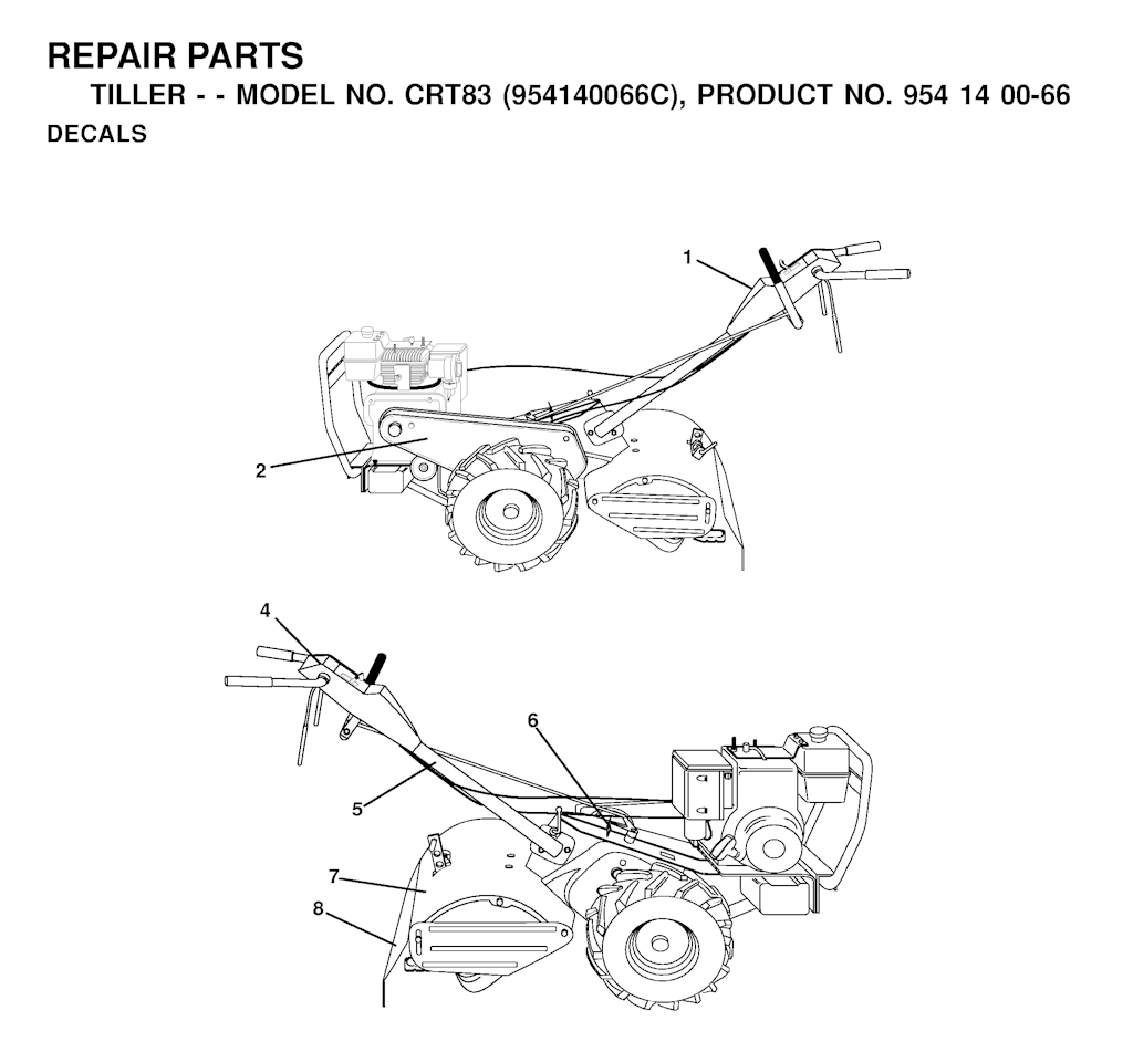 Explosionszeichnung Ersatzteile