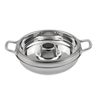 Petromax Camping Backofen