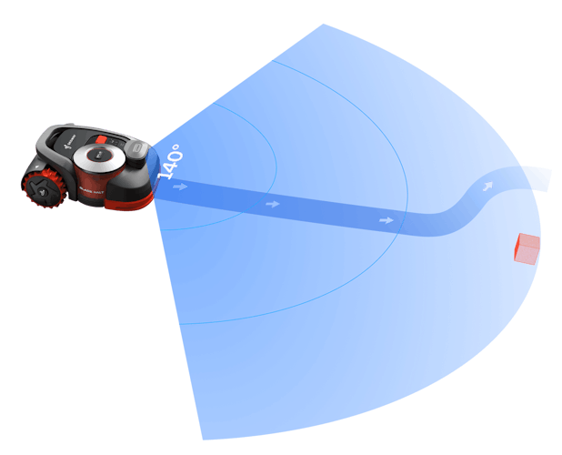 Segway Mähroboter Navimow H1500E-VF