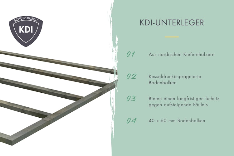 Karibu Design Gartenhaus Home Office Studio 2 Blackline - 73 mm