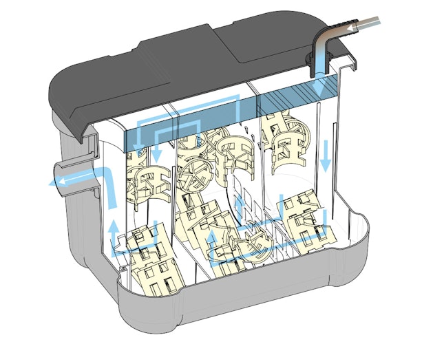 Heissner Durchlauffilter-Set 8m³ - 1500 l/h - 9W UVC