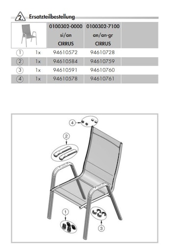 Kettler Ersatzteil Stopfen für Multipositionssessel & Stapelsessel CIRRUS, 4er Set
