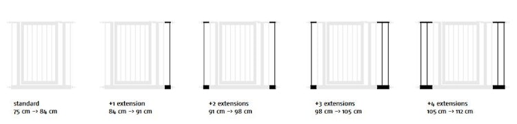 SAVIC Dog Barrier Door 107