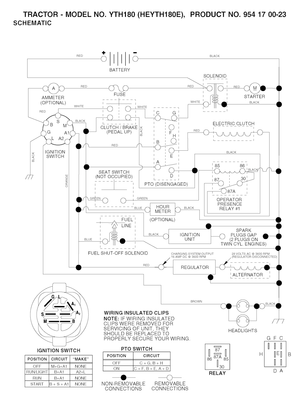 Explosionszeichnung Ersatzteile