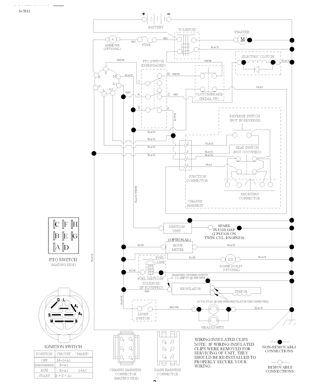 Explosionszeichnung Ersatzteile
