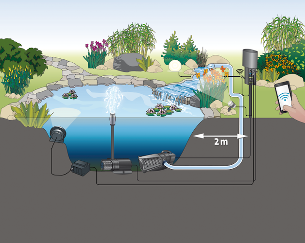 Oase AquaMax Eco Expert 20000 / 12 V