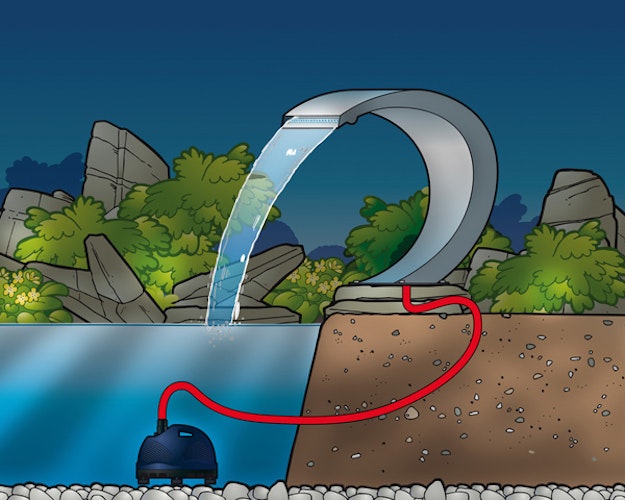 Ubbink Wasserfall Mamba LED