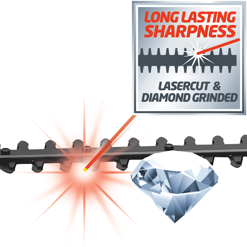 Einhell Akku-Multifunktionswerkzeug-GT GE-HC 18 Li T Kit (1x3,0Ah) 3410805