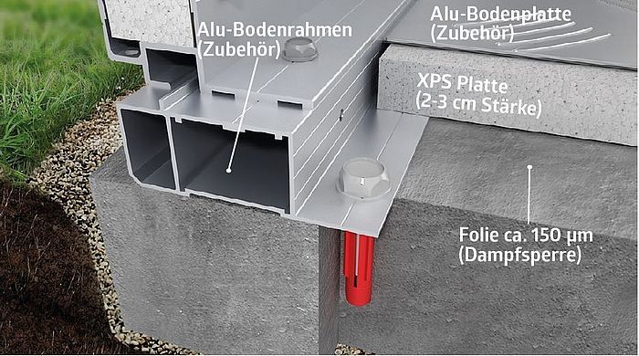 Biohort_Betonfundament
