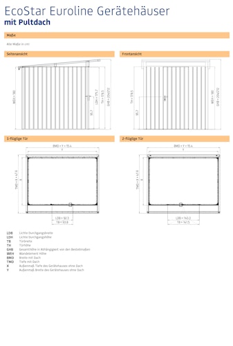 Hörmann Metall-Gerätehaus EcoStar EuroLine EPD mit Pultdach