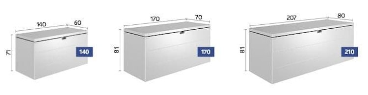 Biohort StyleBox Special Edition inkl. Gratis-Zubehör im Wert von bis zu 117 €