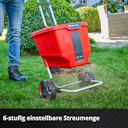 Vorschaubild Einhell Akku-Streuwagen GE-SR 18/22 Li-Solo 3415430