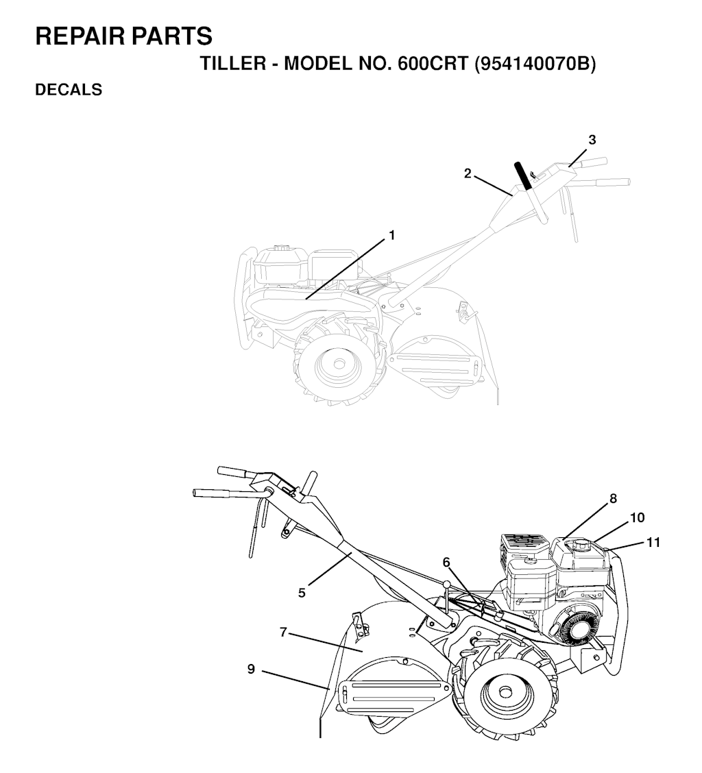 Explosionszeichnung Ersatzteile
