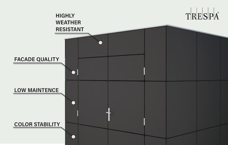 Bertilo Gartenhaus HPL 1 - 6 mm