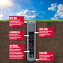 Vorschaubild HopfenHöhle - Das Original