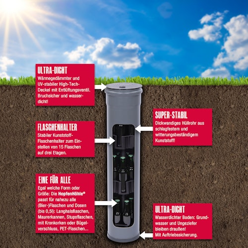 HopfenHöhle - Das Original