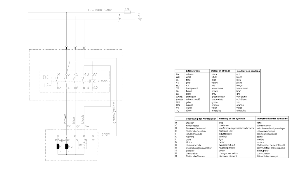 Explosionszeichnung Ersatzteile
