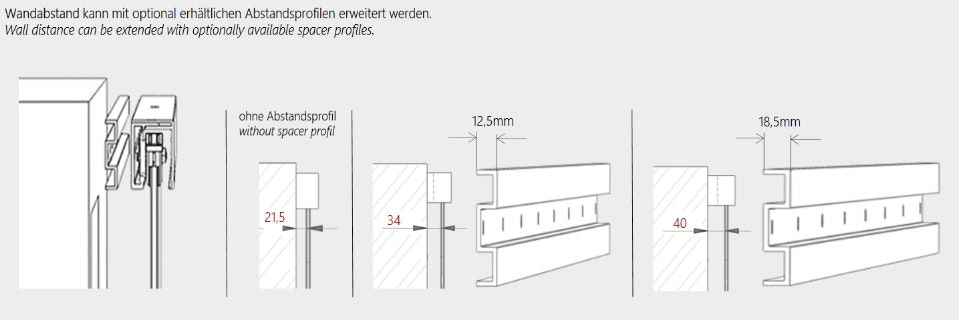 GriffWerk_Wandabstand_Softeinzug_Abstandshalter