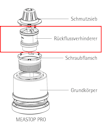 Vorschaubild MEA MEASTOP PRO Rückflussverhinderer