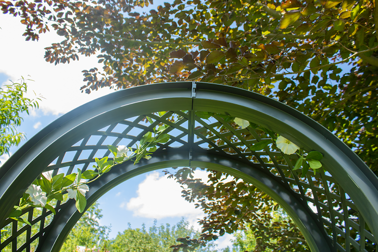 KHW Gartenbank Brüssel