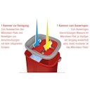 Vorschaubild Smart Mop PLUS KOMPAKT 2 - Bodenwischer 